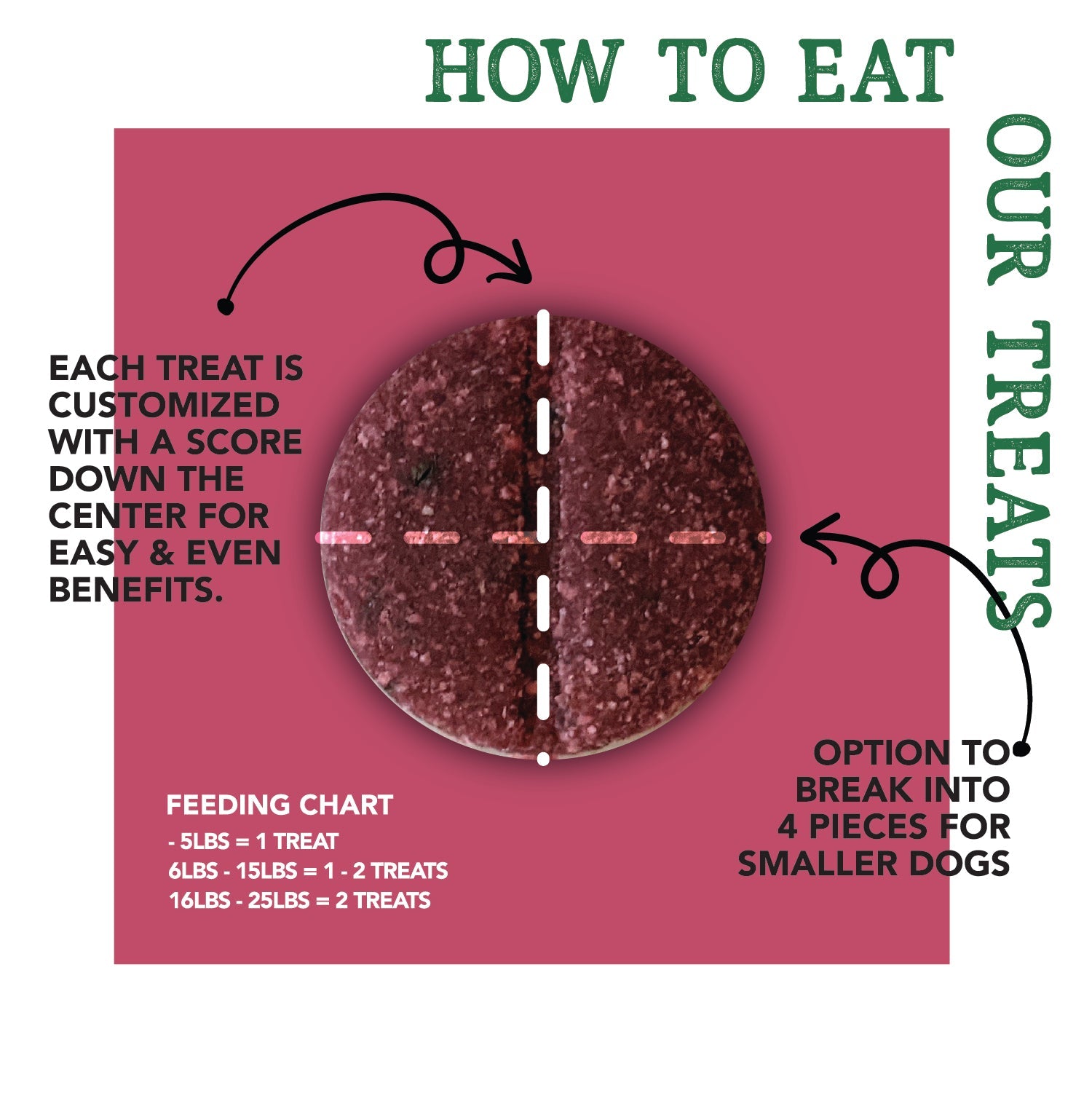 CHESTER'S SUPER GREENS DOG TREATS WITH 25 ESSENTIAL VITAMINS AND MINERALS